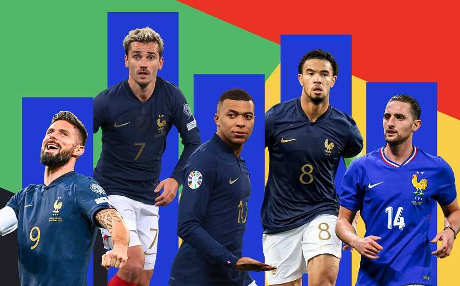 Phân Tích Chi Tiết Cơ Hội Vô Địch Euro 2024 Của Top 5 Đội Bóng Mạnh Nhất 2 Cơ Hội Vô Địch Euro 2024 Của Đội Tuyển Pháp