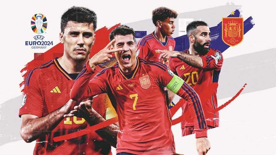 Phân Tích Chi Tiết Cơ Hội Vô Địch Euro 2024 Của Top 5 Đội Bóng Mạnh Nhất 4 Cơ Hội Vô Địch Euro 2024 Của Đội Tuyển Tây Ban Nha
