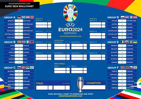 Euro 2024: Hướng Dẫn Tải Lịch Thi Đấu Chi Tiết & Không Bỏ Lỡ Bất Kỳ Trận Đấu Nào 2 Lịch thi đấu Euro 2024 chính thức