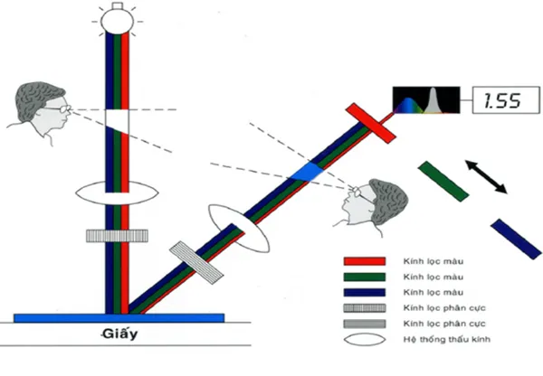 dtp 642 02 e5620c8a