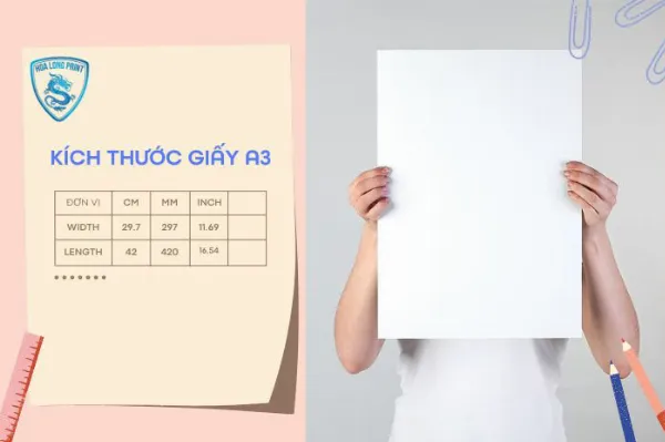 Kích thước giấy A3 theo tiêu chuẩn ISO