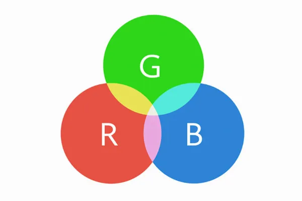 Mô hình màu RGB