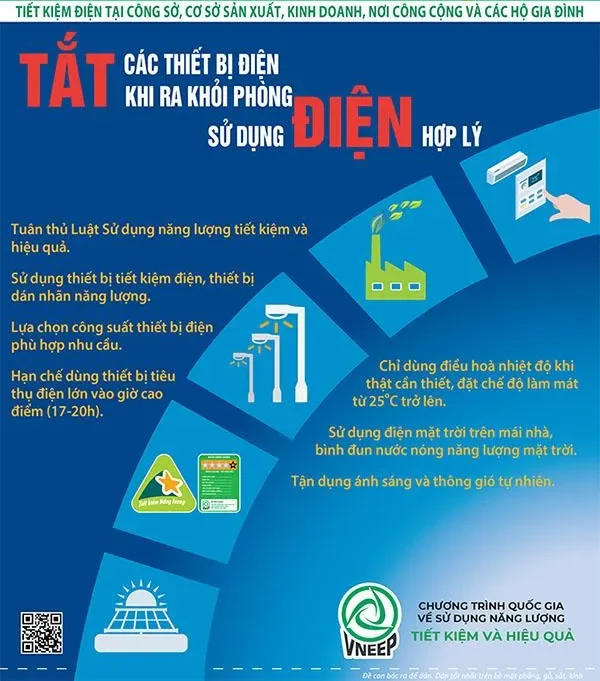Poster bảo vệ môi trường